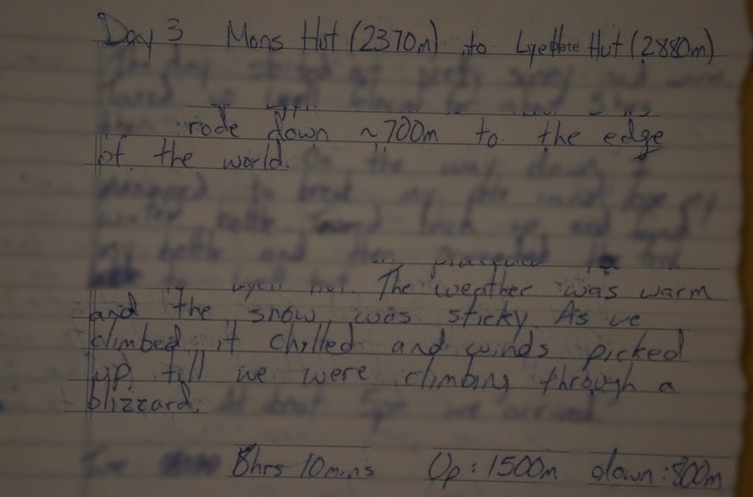 Day 3 - Journal Entry